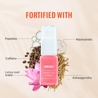 UNDER EYE CREAM | 3% Niacinamide | 2% Matrixyl