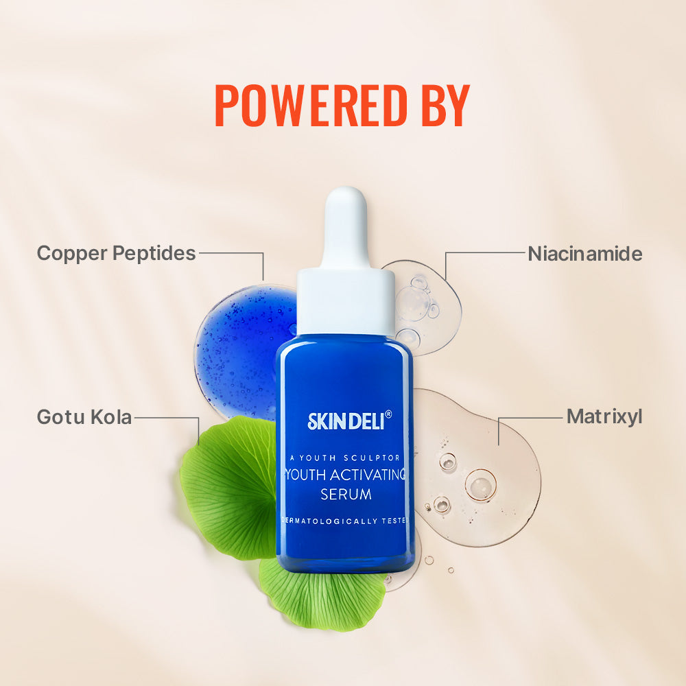 ANTI-AGEING FACE SERUM | 3% Niacinamide | 3% Matrixyl