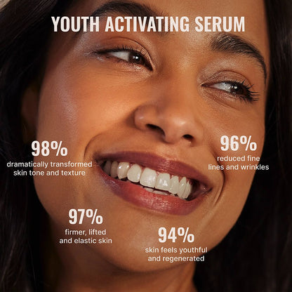 ANTI-AGEING FACE SERUM | 3% Niacinamide | 3% Matrixyl